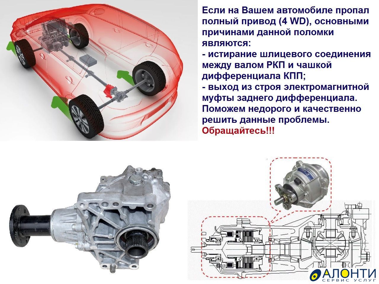 Схема полного привода ix35