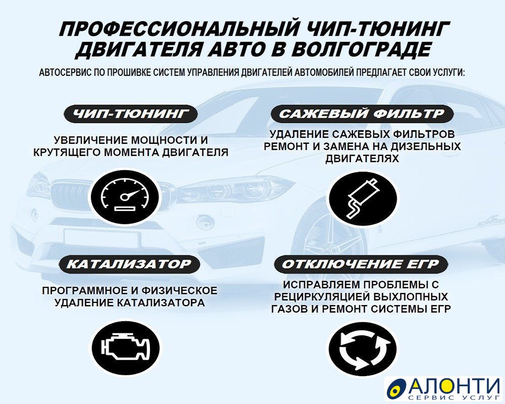 Чип-тюнинг Евро2, EGR, DPF, VSA, adBlue, DTC off, объявление ID 153713 в  Волгограде