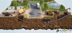 Монтаж систем отопления водоснабжения в иркутске
